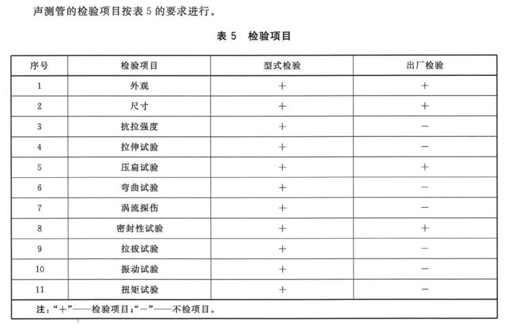 橋梁聲測管出廠檢測項目有哪些