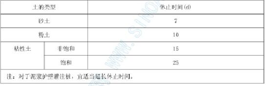 聲測管樁檢開始時間如何確定？